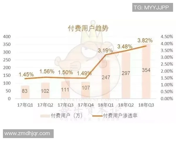 篮球与足球球星如何通过多元化收入渠道赚取巨额财富的奥秘